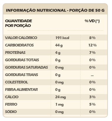 tabela nutricional