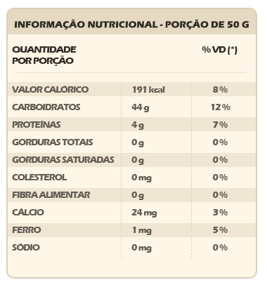 tabela nutricional