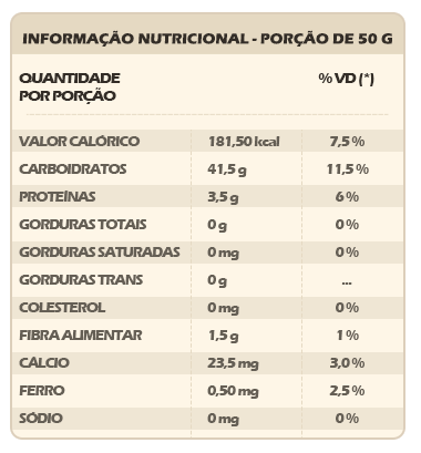 tabela nutricional